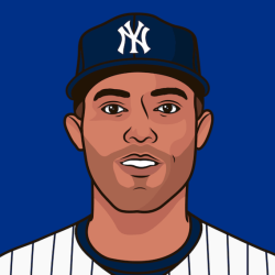 Mariano Rivera