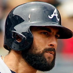 Nick Markakis