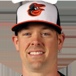 Matt Wieters