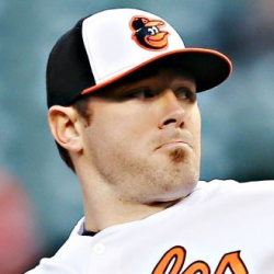 Chris Tillman