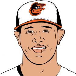 Manny Machado