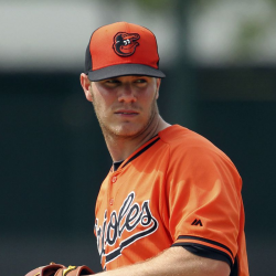 Dylan Bundy