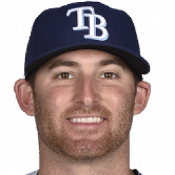 Brad Miller