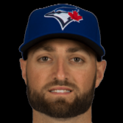 Kevin Pillar