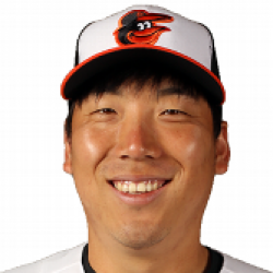 Hyun Soo Kim
