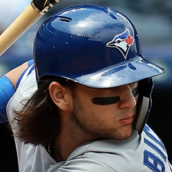 Bo Bichette